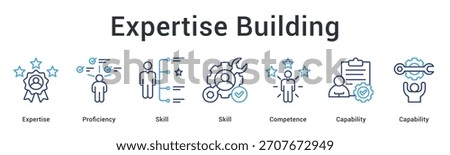 Expertise building develops proficiency and skill competence enhancing capability for professional excellence achievement.