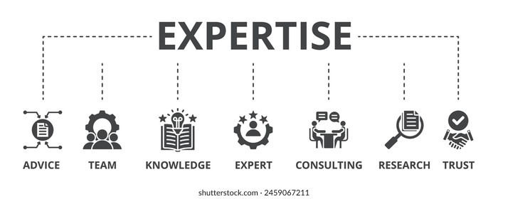 La ilustración del icono del concepto de la experiencia contiene consejo, equipo, conocimiento, experto, consultoría, investigación y confianza.