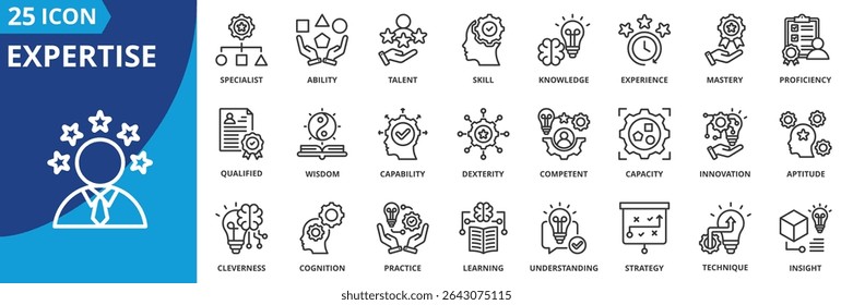 conjunto de ícones de experiência em estilo de estrutura de tópicos. um pacote de ícones contém habilidade, conhecimento, domínio, habilidade, experiência, talento, proficiência