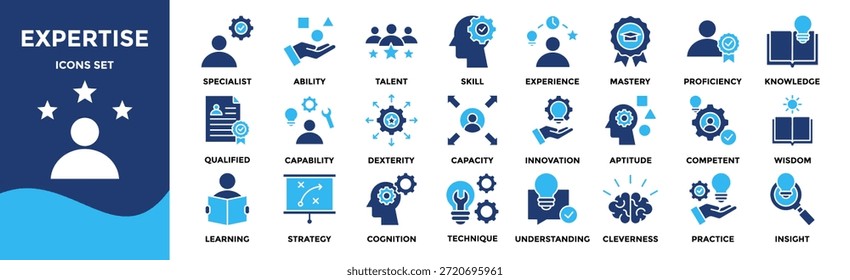Un paquete de iconos contiene colección, conocimiento, maestría, habilidad, experiencia, talento, competencia, habilidad, habilidad, habilidad