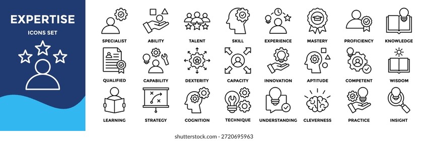 Un paquete de iconos contiene colección, conocimiento, maestría, habilidad, experiencia, talento, competencia, habilidad, habilidad, habilidad