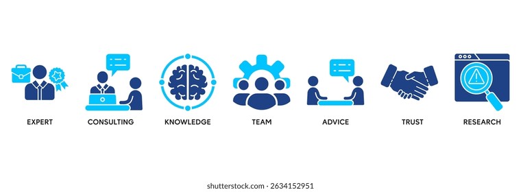 O conceito de ilustração vetorial do conjunto de ícones de experiência relaciona-se à representação de conhecimento e experiência de alto nível com um ícone de especialista, consultoria, conhecimento, equipe, aconselhamento, confiança e pesquisa