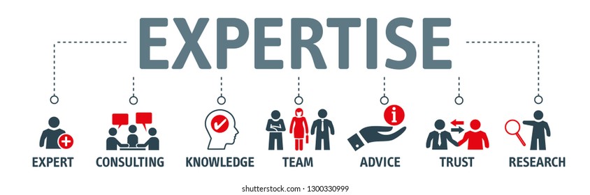 Expertise - icon set with the words "expert, consulting, knowledge, team, advice, trust and research" - vector illustration concept