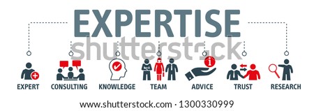Expertise - icon set with the words 