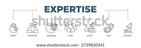 Expertise icons process structure web banner illustration of expert, consulting, knowledge, team, advice, trust, and research icon live stroke and easy to edit