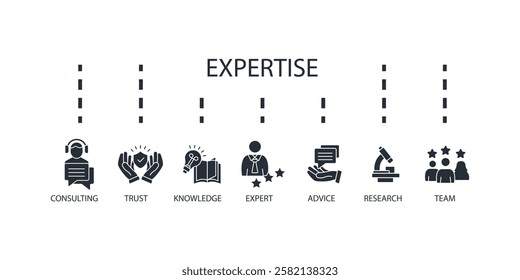 Expertise icons set isolated on White Background