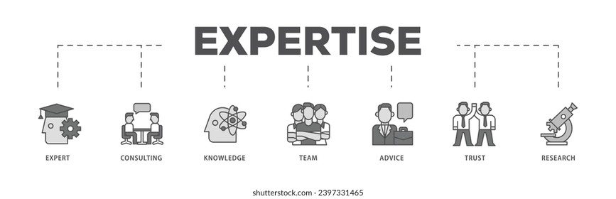 Expertise infographic icon flow process which consists of expert, consulting, knowledge, team, advice, trust, and research icon live stroke and easy to edit