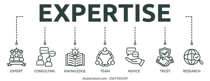 expertise outline banner icon of expert, consulting, knowledge, team, advice, trust, research