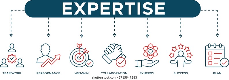 ExpertiseCore Pro Professional Consultation and Knowledge Infographic Icons (7+ Vector Skill Mastery Symbols)