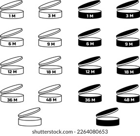 Expiration date containers icon isolated on white background. PAO symbol modern, simple, vector, icon for website design, mobile app, ui. Vector Illustration