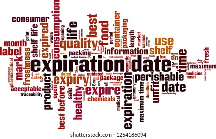 Expiration date word cloud concept. Vector illustration