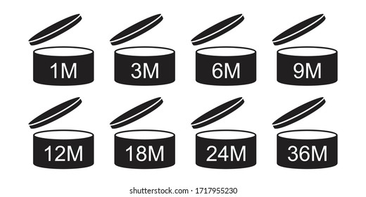 Expiration icons set, after product opening symbols 1M,3M, 6M, 9M, 12M, 24M, 36M. sign for label of product.