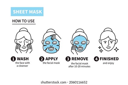 Explain step by step how to apply a sheet face mask. A picture of a line style vector isolated against a white background.