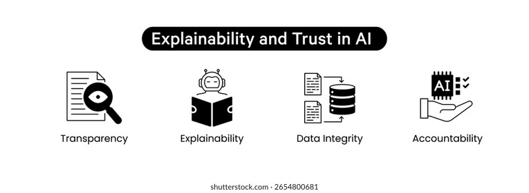 Explainability and Trust in AI Vector Icon Set – Explainability, Trust, Transparency