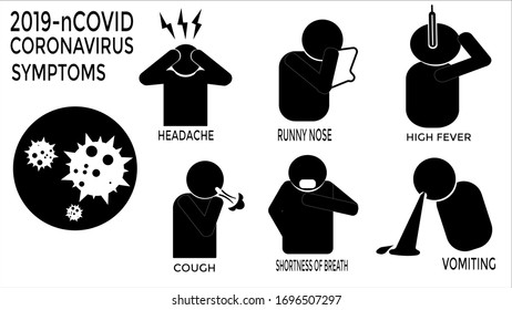 Explaination of  corona virus symptoms in flat icon vector and illustration