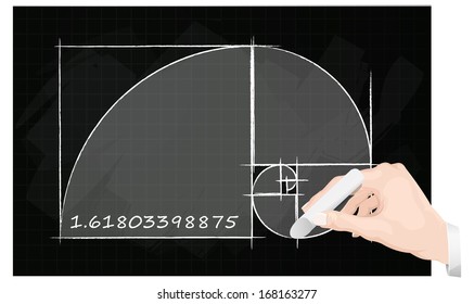 Explaining Golden Ratio