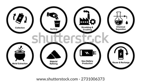 Explains recycle battery process: collection, sorting, shredding crushing, chemical separation, material refining. Metal extraction.