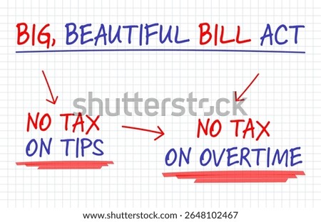 Explanation of big beautiful act. Highlighted text, infographic. No tax on tips and overtime. Vector illustration.
