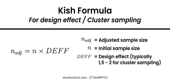 Explicação da Fórmula Kish para determinar o tamanho ajustado da amostra considerando o efeito do projeto e a amostragem de cluster