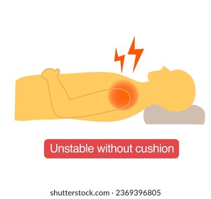 Explanation of what sleeping position is best for a sore shoulder - Shutterstock ID 2369396805