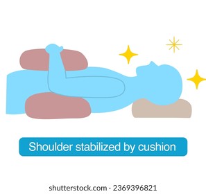 Explanation of what sleeping position is best for a sore shoulder - Shutterstock ID 2369396821