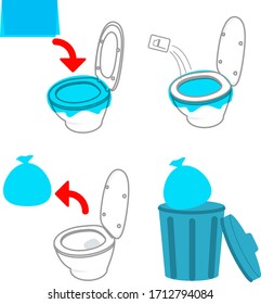 Erläuterungen zur vereinfachten Toilette im Katastrophenfall (Zeitungsfassung)