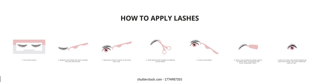 Explanatory poster how to apply false lashes depicting process of glueing eyelashes on eyelid cartoon vector illustration isolated on white background.