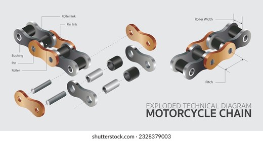 exploded diagram of  motorcycle chain