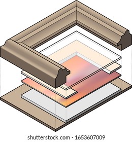 Exploded Diagram Showing The Components Of A Picture Frame.