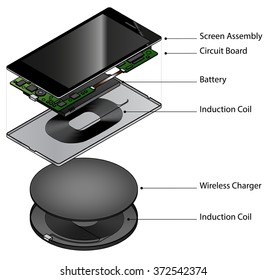 1,723 Induction charging Images, Stock Photos & Vectors | Shutterstock