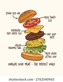 Exploded View Burger Blueprint Illustration Labeled Ingredients