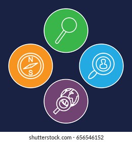 Exploration icons set. set of 4 exploration outline icons such as magnifier, user search, compass