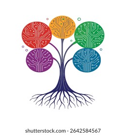 Explore the beauty of nature with this intricate symmetrical tree pattern in green and yellow. Perfect for design inspiration and artistic projects