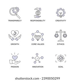 Explore a contemporary flat and thin line icon set embodying the essence of business core values, featuring concepts such as Transparency, Responsibility, Creativity, Growth, Core Values, Ethics.