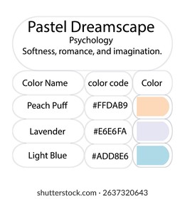 Explore the emotional impact of Peach Puff, Lavender, and Light Blue. Learn how these colors bring serenity, creativity, and warmth to branding, art, and digital design.