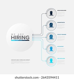 Explore exciting career opportunities advertised as we are actively hiring. Find your next role among job vacancies available now. We are hiring diverse talent for open job vacancies.