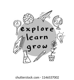 Explore Learn Grow. Inspirational positive quote. 