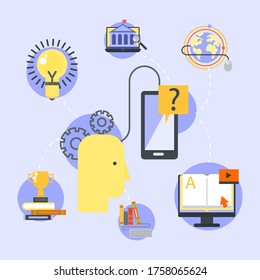 Explore learn idea, vector illustration. Brain gear, learning for creative mind in head, innovation creativity and graph knowledge. Think and emotion control, human head study concept.