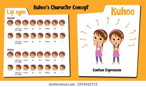 Explore o nosso microsite com Kuhoo uma personagem de desenho animado menina confusa com cabelo castanho. Este conjunto inclui ilustrações vetoriais do Kuhoo exibindo expressões confusas, sincronia labial e pose de pé.