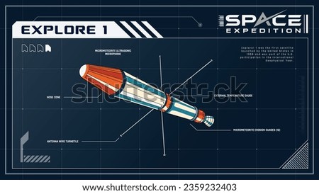 Explorer 1 Satellite-Ushering in the Space Age -The First U.S. Satellite's Historic Journey and Discoveries - A Space Expedition Series Infographics Vector Illustration design