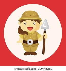 explorer theme elements 