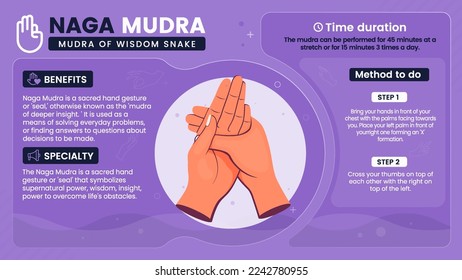 Exploring the benefits, characteristics and working of Naga Mudra-Vector illustration design