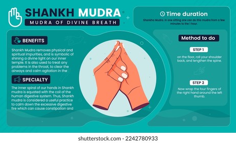 Exploring the benefits, characteristics and working of Shankh Mudra-Vector illustration design