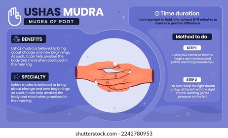 Exploring the benefits, characteristics and working of Ushas Mudra-Vector illustration design