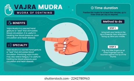 Exploring the benefits, characteristics and working of Vajra Mudra-Vector illustration design