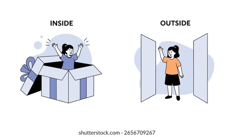 Exploring the concepts of being inside and outside a person's environment and experiences