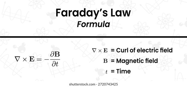 Explorando los principios centrales de la fórmula de la Ley de Faraday para la inducción electromagnética que relaciona campos eléctricos y magnéticos
