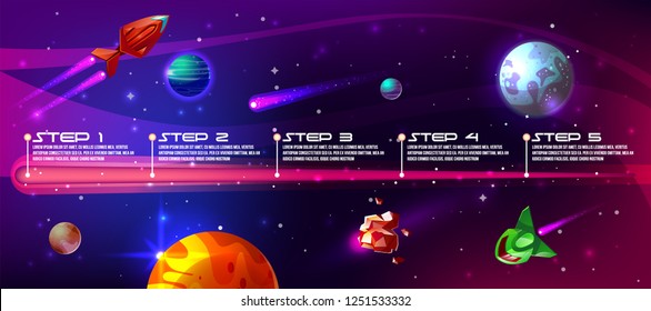 Exploring deep space timeline cartoon vector concept with technology progress steps and futuristic starships flying among stars and planets. Game design element. Future space program infographics