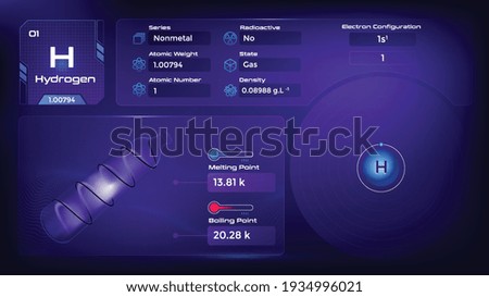 Exploring Hydrogen's Characteristics and Electron Configuration - Infographics Vector Illustration