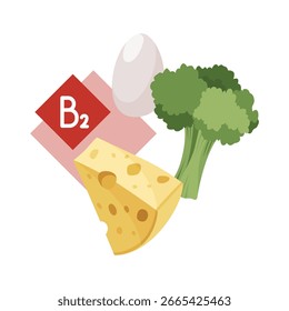 Exploring NutrientRich Foods Various Sources of Vitamin B2